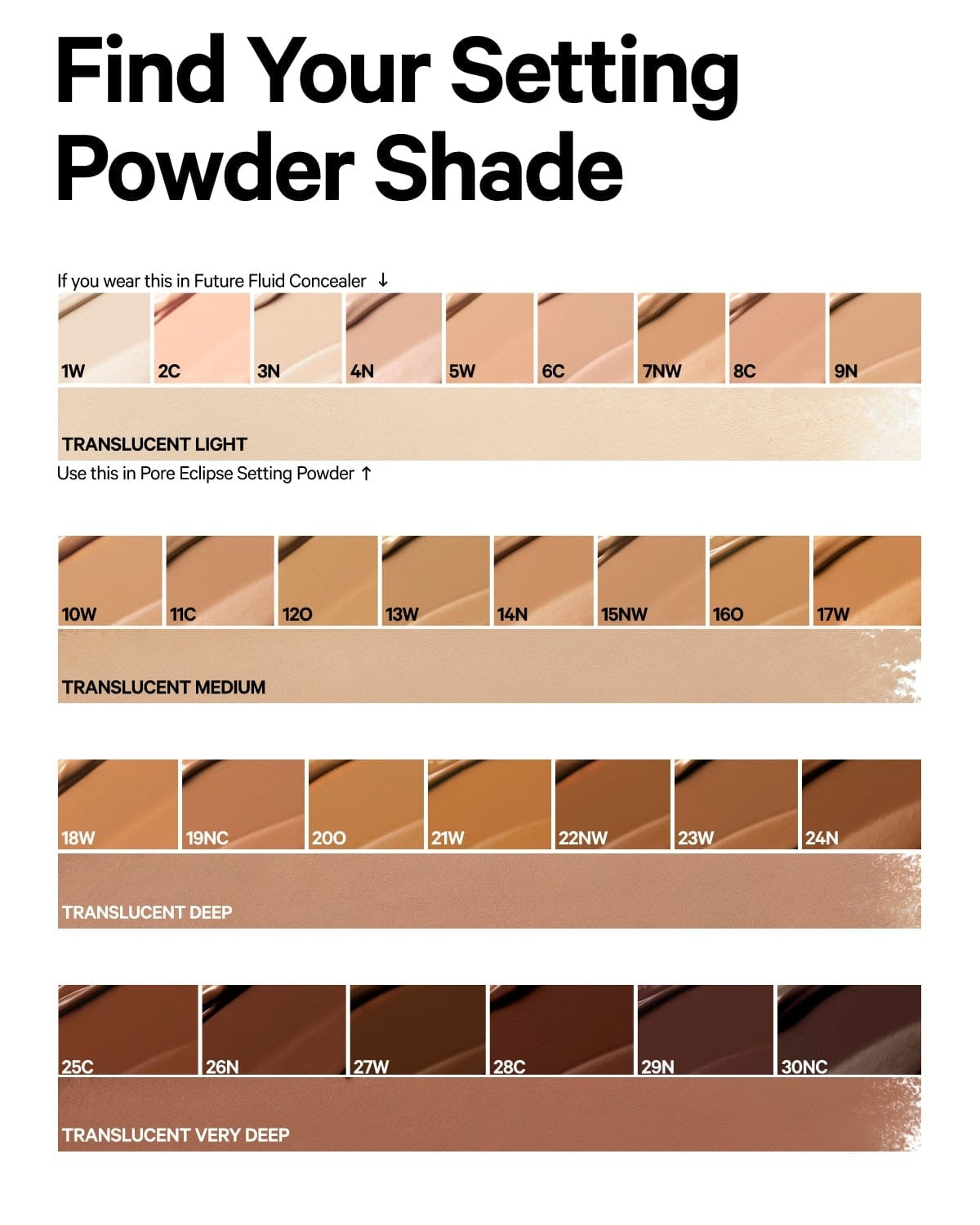 Pore Eclipse Matte Translucent Setting Powder