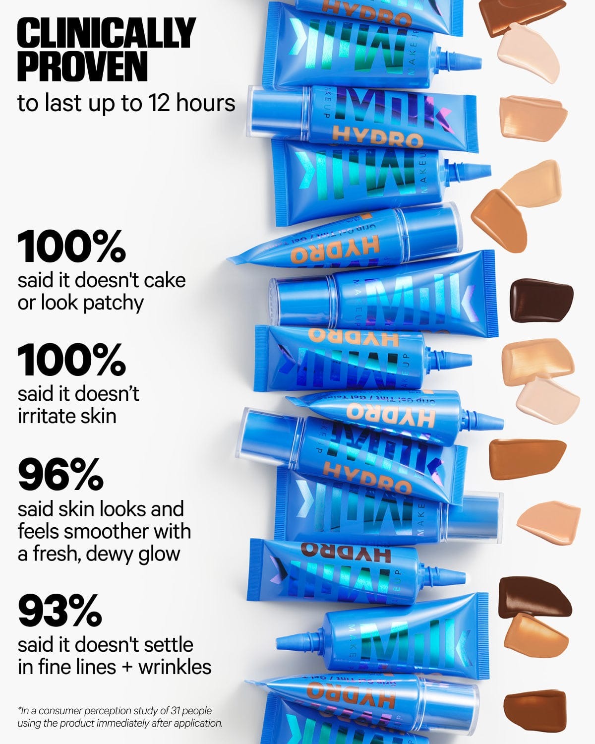 Hydro Grip Hydrating Gel Skin Tint