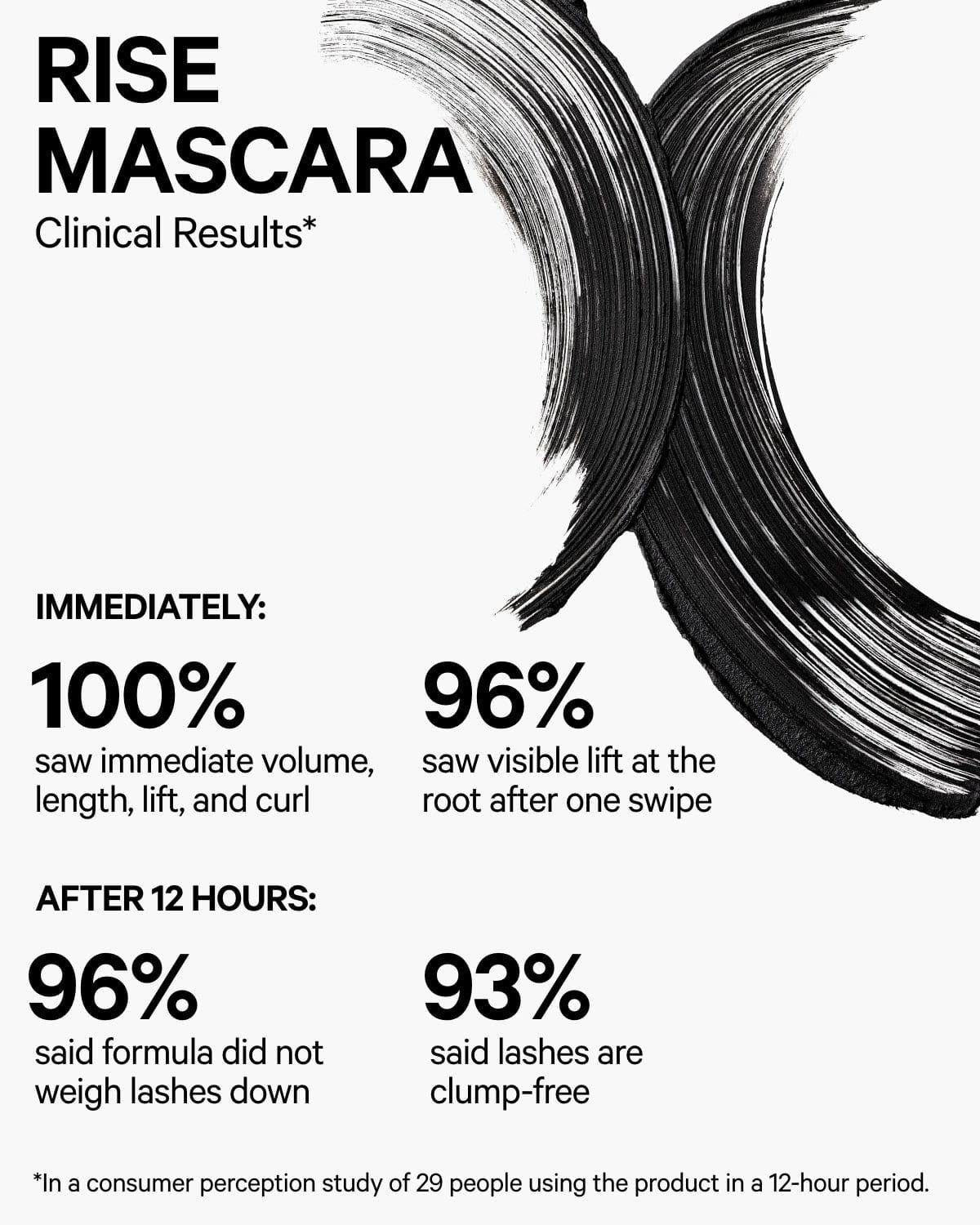 RISE Lengthening Mascara