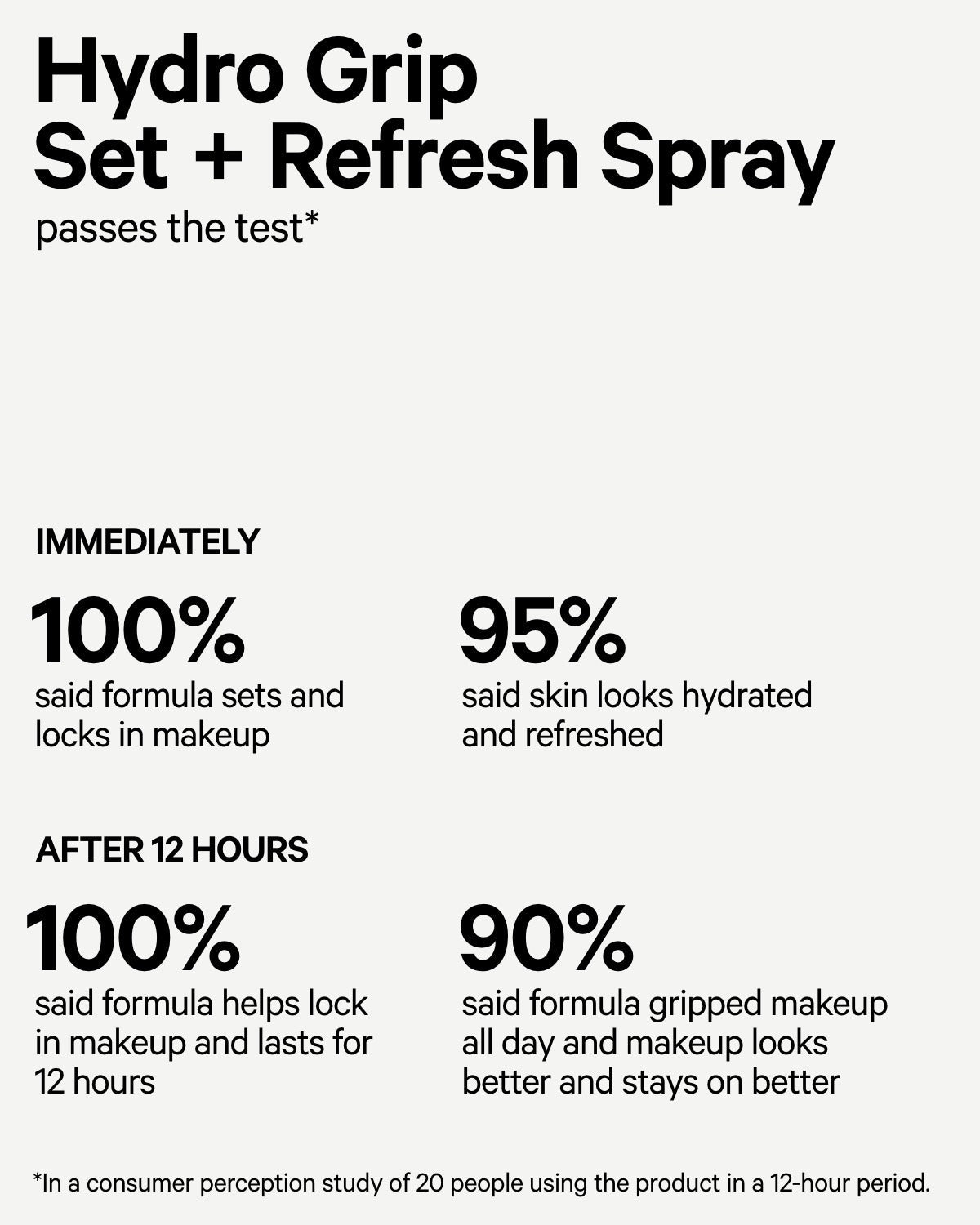 Hydro Grip Hydrating Setting Spray